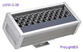 scenic LED Wall Washer